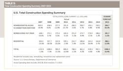 Gilbane%20 %20 Screen%20 Shot%202015 09 12%20at%201 21 56%20 Pm Gilbane%20 %20 Screen%20 Shot%202015 09 12%20at%201 21 56%20 Pm