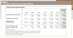 Gilbane%20 %20 Screen%20 Shot%202015 09 12%20at%201 18 55%20 Pm Gilbane%20 %20 Screen%20 Shot%202015 09 12%20at%201 18 55%20 Pm