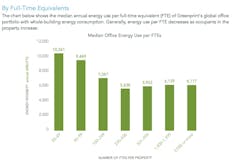 Greenprint%206 Greenprint%206