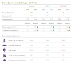 Greenrprint%201 Greenrprint%201