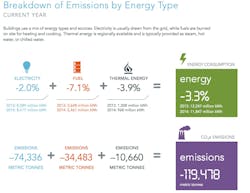 Greenprint%203 Greenprint%203