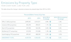 Greeenprint%205 Greeenprint%205