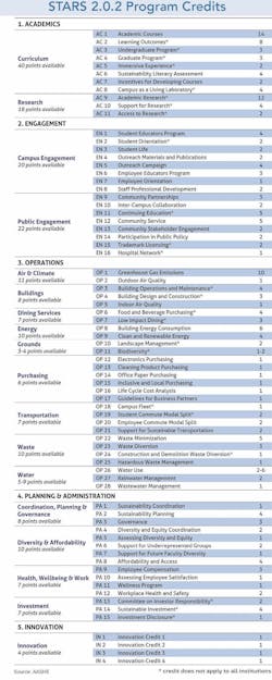 43 Bdc1115 43 Bdc1115