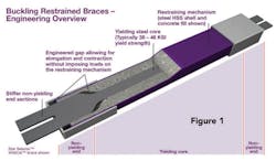 Screen%20 Shot%202016 03 01%20at%2011 47 06%20 Am 0 Screen%20 Shot%202016 03 01%20at%2011 47 06%20 Am 0
