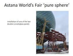 Astana%204 Astana%204