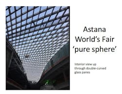 Astana%207 Astana%207