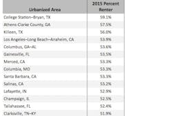 Untitled%202 0 Untitled%202 0