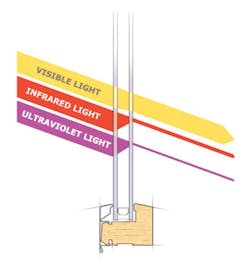 Pella Low Eillustration Pella Low Eillustration