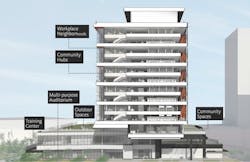 13 Stacking%20 Diagram%20copy 13 Stacking%20 Diagram%20copy