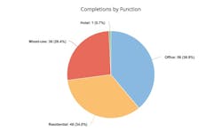 Screen%20 Shot%202018 01 03%20at%204 38 27%20 Pm Screen%20 Shot%202018 01 03%20at%204 38 27%20 Pm