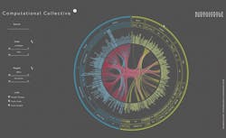 Computational%20 Collective 0 Computational%20 Collective 0