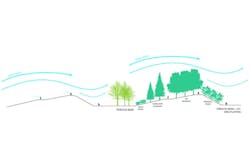 Climate%20change7 Climate%20change7