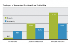 Research Impact 768x492 Research Impact 768x492