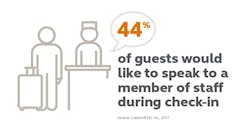 Hospitality Tech 10 26 17 02 002 Hospitality Tech 10 26 17 02 002