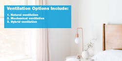 Multifamily Ventilation 660x330 Multifamily Ventilation 660x330