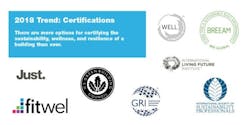 2018-trends-certifications 2018-trends-certifications