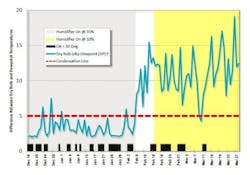 Figure%205%20%281%29 0 Figure%205%20%281%29 0