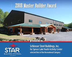 Recreational Recreational