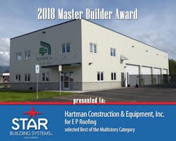 Multistory Multistory