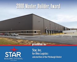 Pittsburgh 0 Pittsburgh 0