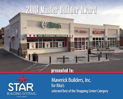 Shoppingcenter Shoppingcenter