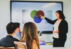 Communication Communication