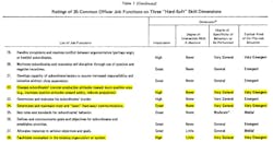 Us%20 Army Us%20 Army