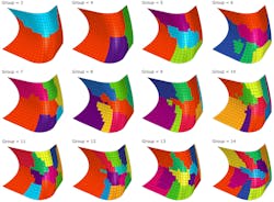 PanelGaussianMixtrure PanelGaussianMixtrure
