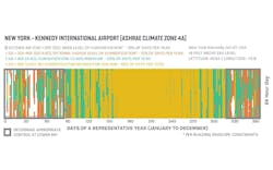 Rh%20 New%20 York%20 City%20 Example Rh%20 New%20 York%20 City%20 Example