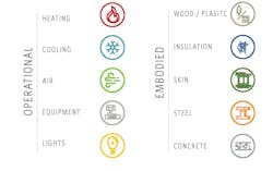 carbon stuff carbon stuff