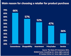 Reasons%20 Chart Reasons%20 Chart