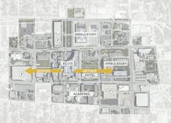 Cleveland Clinic Medical District Cleveland Clinic Medical District