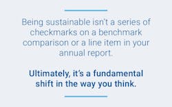 Gordian Quote Gordian Quote