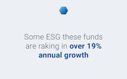 ESG ESG