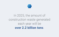 Gordian Blog Gordian Blog