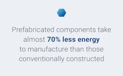 Gordian Blog Gordian Blog