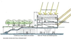 LEOADALY_CSULongBeachEducatioN LEOADALY_CSULongBeachEducatioN