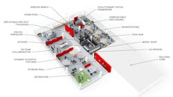 LEOADALY_FACTFlexibleOffice_BDC LEOADALY_FACTFlexibleOffice_BDC