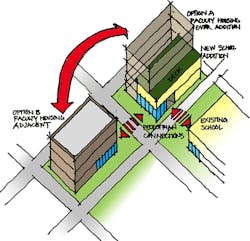 Faculty Housing Faculty Housing
