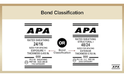 APA Bond Classification APA Bond Classification