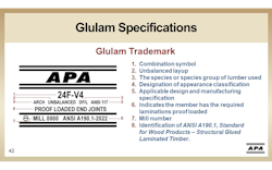 APA Glulam Specifications APA Glulam Specifications