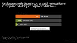 Graphical User Interface, Website Graphical User Interface, Website