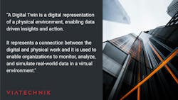 VIATechnik definition od Digital Twin graphic VIATechnik definition od Digital Twin graphic