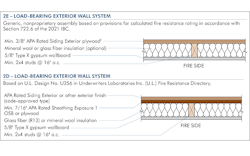 Load-bearing exterior wall system Load-bearing exterior wall system