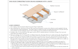 One-hour combustible floor-ceiling assemblies with I-Joists One-hour combustible floor-ceiling assemblies with I-Joists