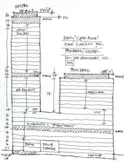 Stack Post2 750x972 Stack Post2 750x972