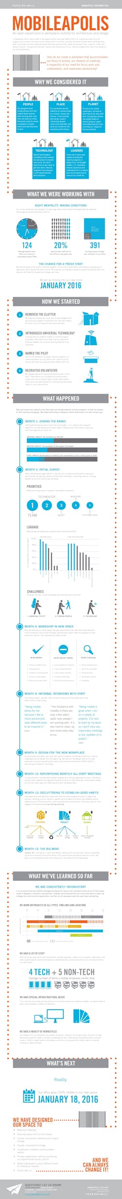 File Page1 File Page1