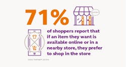 Datum Owning%20digital Fact1 Datum Owning%20digital Fact1