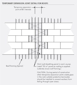 Illustration 2 Illustration 2