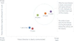 Millennial Fig1 Millennial Fig1